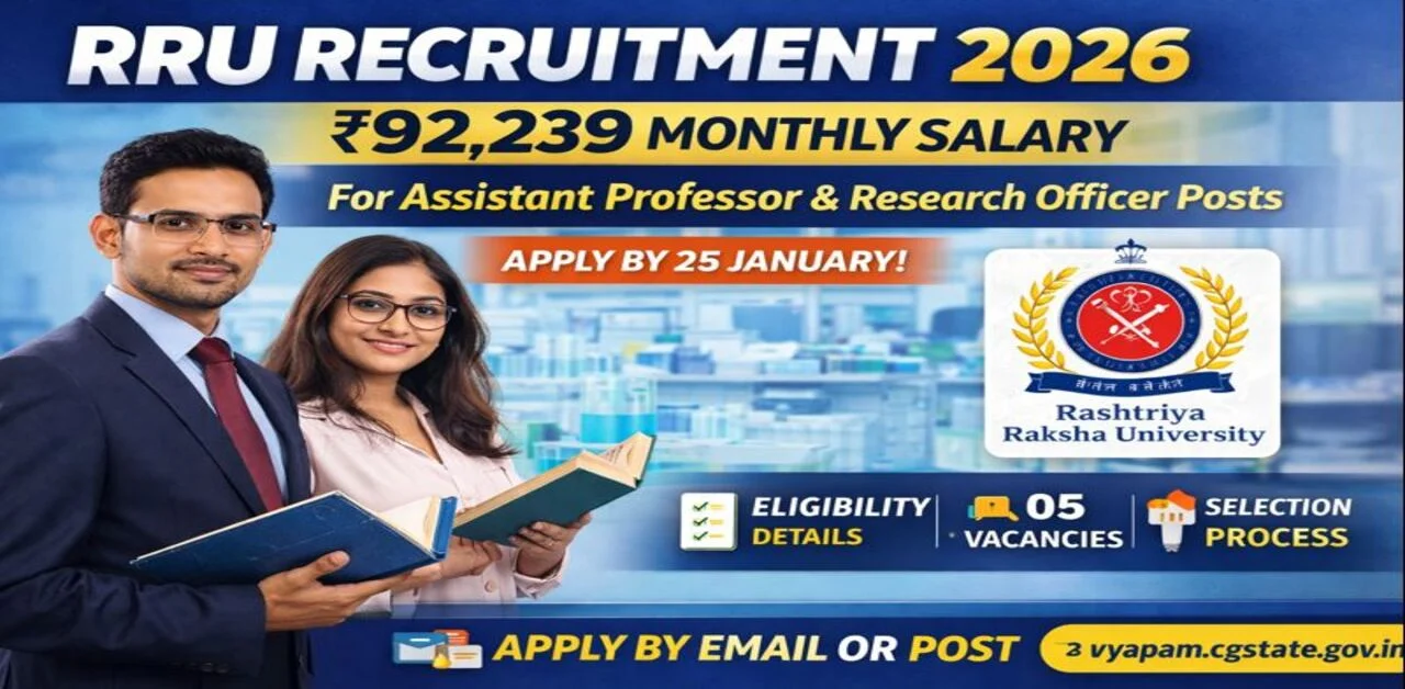 RRU Recruitment 2026