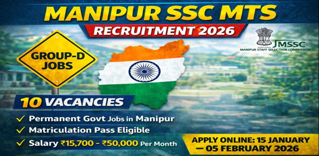 Manipur SSC MTS Recruitment 2026