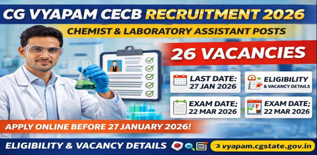CG Vyapam CECB Recruitment 2026